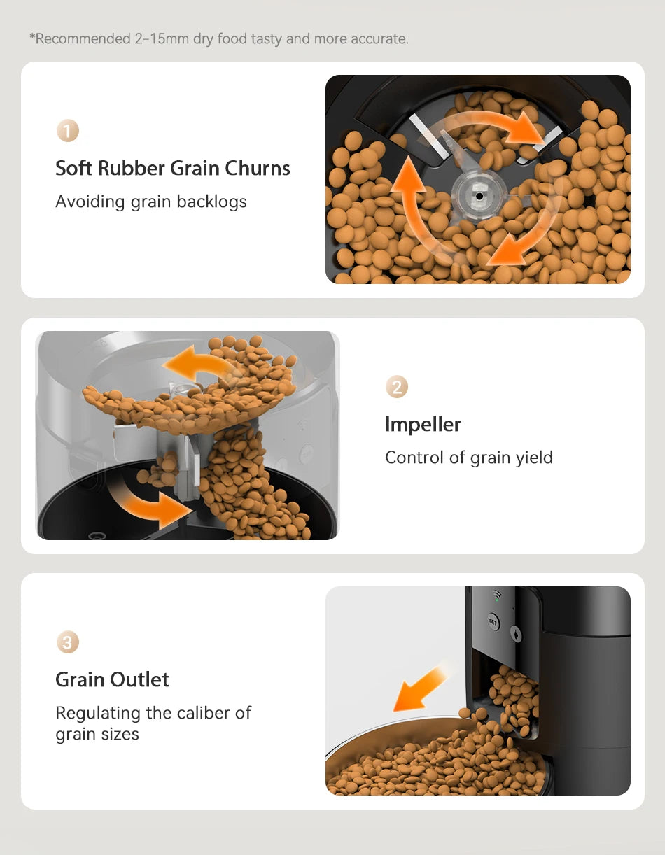ROJECO 2L Automatic Pet Feeder Smart Cat Food Kibble Dispenser