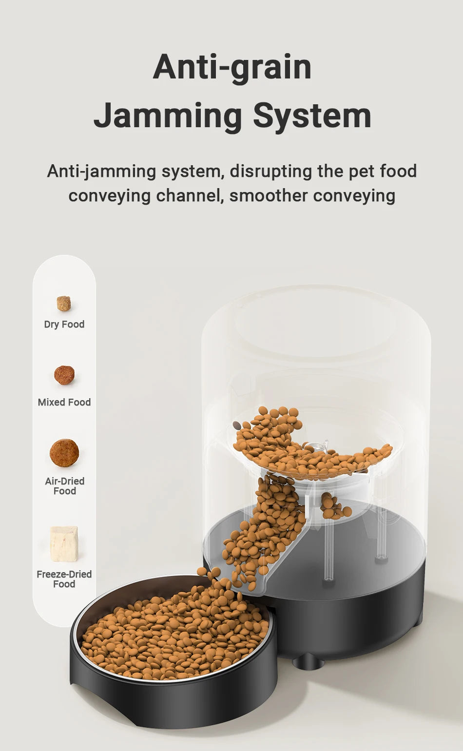 ROJECO 2L Automatic Pet Feeder Smart Cat Food Kibble Dispenser
